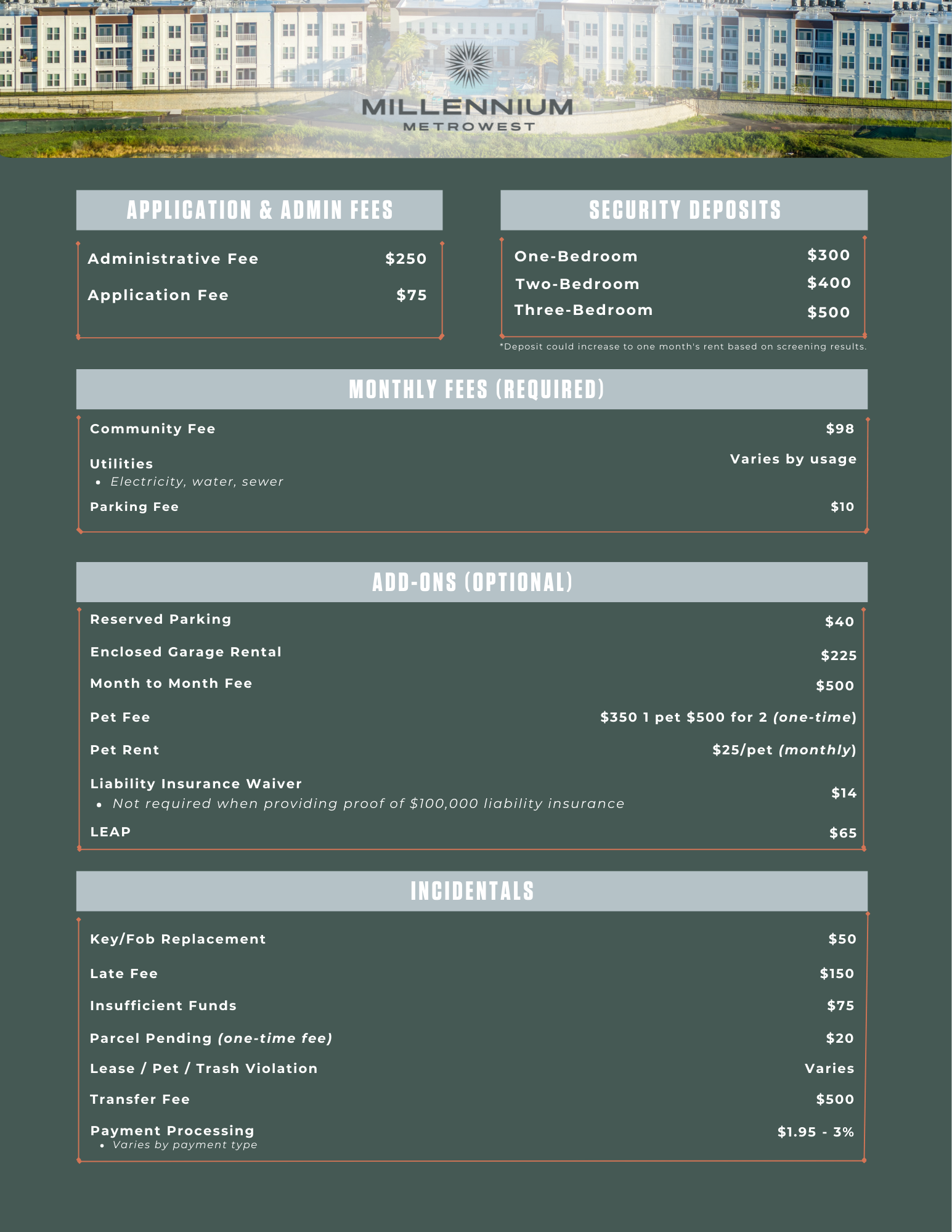 Free Transparency Sheet - App & Admin, Security Deposit, Monthly Fees (required), Add on's (optional), Incidentals,